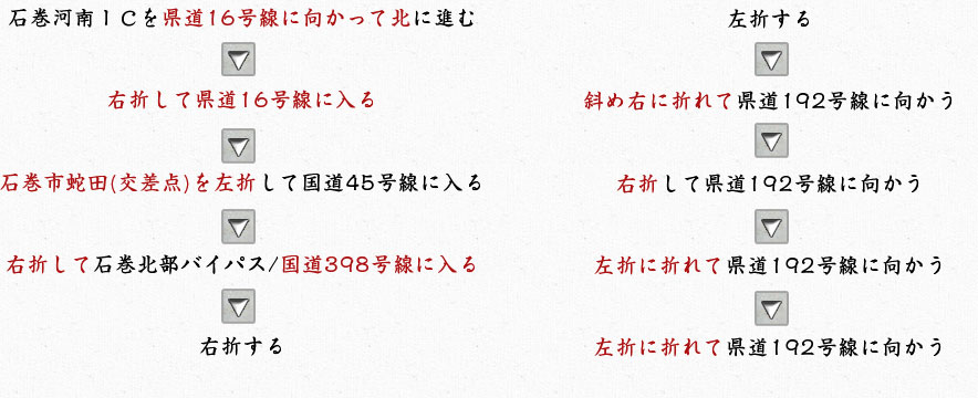 ルートテキスト